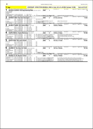 travoggaloppnytt_tips-20160316_000_00_00_034.pdf