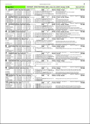 travoggaloppnytt_tips-20160316_000_00_00_037.pdf