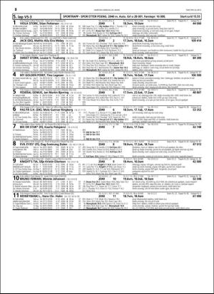 travoggaloppnytt_tips-20160316_000_00_00_038.pdf