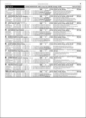 travoggaloppnytt_tips-20160316_000_00_00_039.pdf