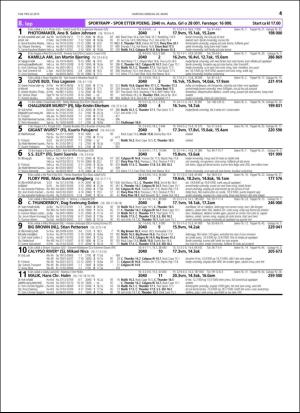 travoggaloppnytt_tips-20160316_000_00_00_041.pdf