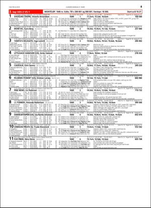 travoggaloppnytt_tips-20160316_000_00_00_045.pdf