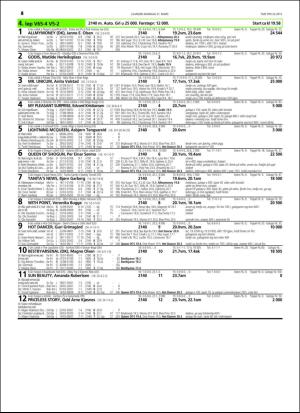 travoggaloppnytt_tips-20160316_000_00_00_046.pdf