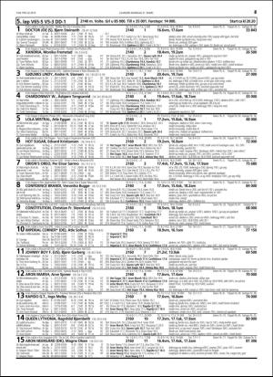 travoggaloppnytt_tips-20160316_000_00_00_047.pdf