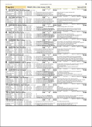 travoggaloppnytt_tips-20160316_000_00_00_049.pdf