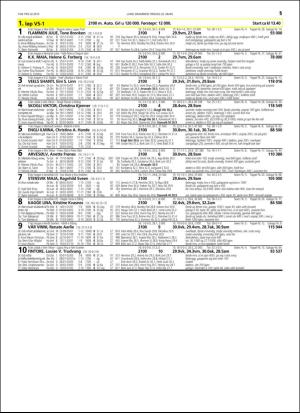 travoggaloppnytt_tips-20160316_000_00_00_051.pdf