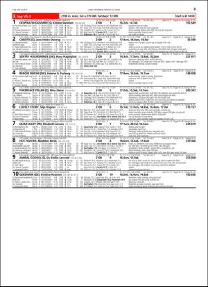 travoggaloppnytt_tips-20160316_000_00_00_053.pdf