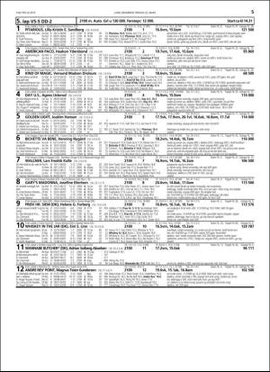 travoggaloppnytt_tips-20160316_000_00_00_055.pdf