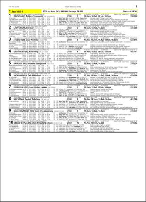 travoggaloppnytt_tips-20160316_000_00_00_057.pdf