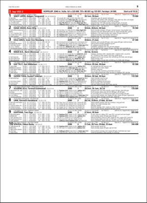 travoggaloppnytt_tips-20160316_000_00_00_059.pdf