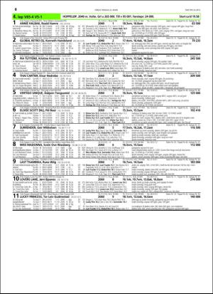 travoggaloppnytt_tips-20160316_000_00_00_060.pdf