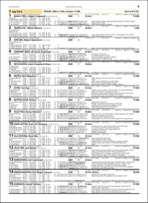 travoggaloppnytt_tips-20160316_000_00_00_063.pdf