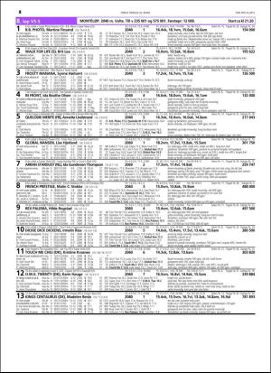 travoggaloppnytt_tips-20160316_000_00_00_064.pdf