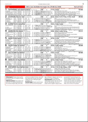 travoggaloppnytt_tips-20160321_000_00_00_005.pdf