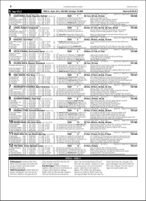 travoggaloppnytt_tips-20160321_000_00_00_008.pdf