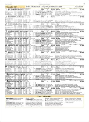 travoggaloppnytt_tips-20160321_000_00_00_009.pdf