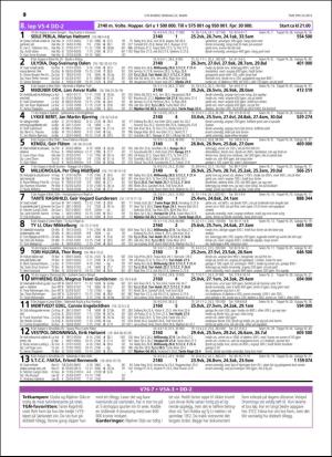 travoggaloppnytt_tips-20160321_000_00_00_010.pdf