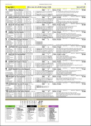 travoggaloppnytt_tips-20160321_000_00_00_013.pdf