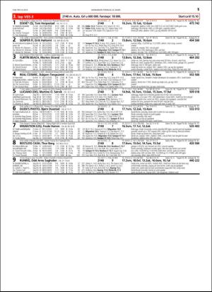 travoggaloppnytt_tips-20160321_000_00_00_015.pdf