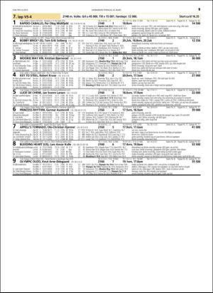 travoggaloppnytt_tips-20160321_000_00_00_019.pdf