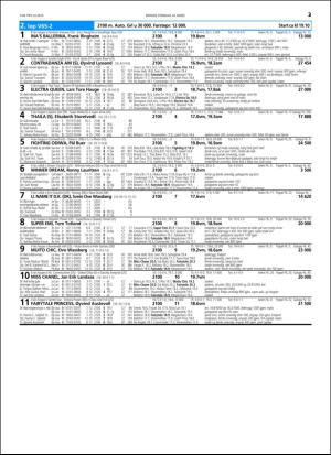 travoggaloppnytt_tips-20160321_000_00_00_023.pdf