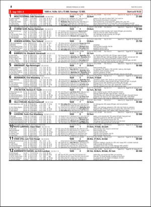 travoggaloppnytt_tips-20160321_000_00_00_024.pdf