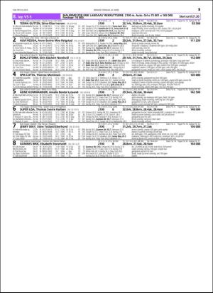 travoggaloppnytt_tips-20160321_000_00_00_029.pdf