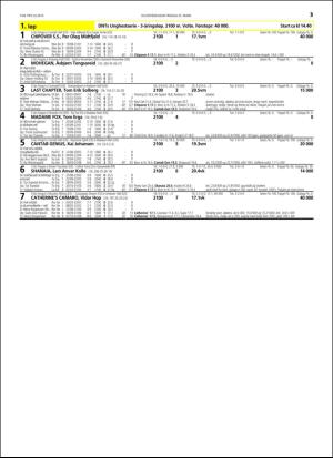 travoggaloppnytt_tips-20160321_000_00_00_031.pdf