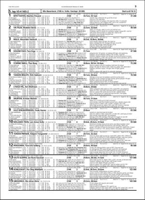 travoggaloppnytt_tips-20160321_000_00_00_035.pdf