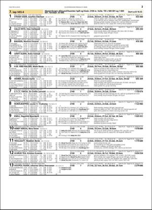 travoggaloppnytt_tips-20160321_000_00_00_037.pdf