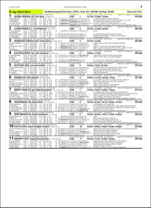 travoggaloppnytt_tips-20160321_000_00_00_039.pdf