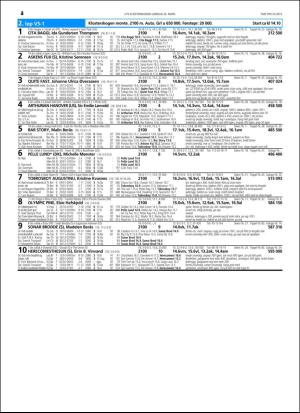 travoggaloppnytt_tips-20160321_000_00_00_042.pdf