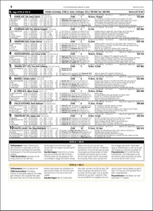 travoggaloppnytt_tips-20160321_000_00_00_046.pdf