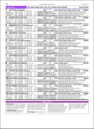 travoggaloppnytt_tips-20160321_000_00_00_048.pdf