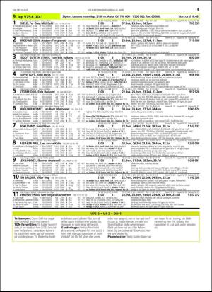 travoggaloppnytt_tips-20160321_000_00_00_049.pdf