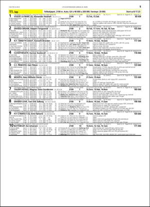 travoggaloppnytt_tips-20160321_000_00_00_051.pdf