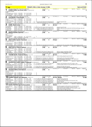 travoggaloppnytt_tips-20160321_000_00_00_053.pdf