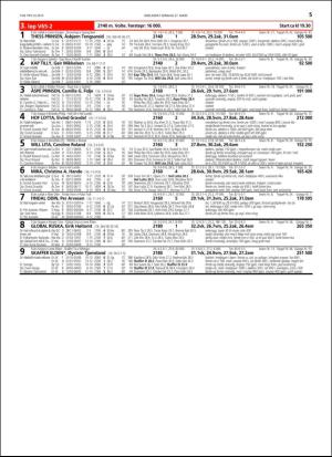 travoggaloppnytt_tips-20160321_000_00_00_055.pdf