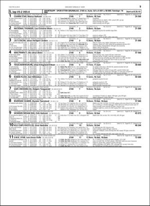 travoggaloppnytt_tips-20160321_000_00_00_057.pdf