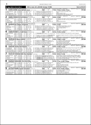 travoggaloppnytt_tips-20160321_000_00_00_058.pdf