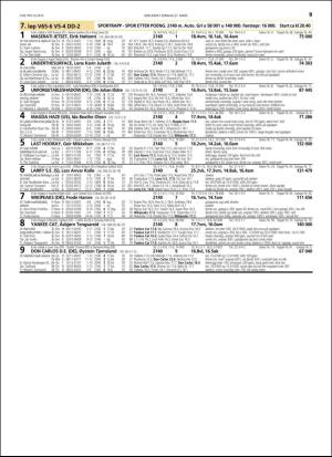 travoggaloppnytt_tips-20160321_000_00_00_059.pdf