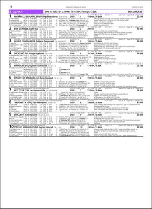 travoggaloppnytt_tips-20160321_000_00_00_060.pdf