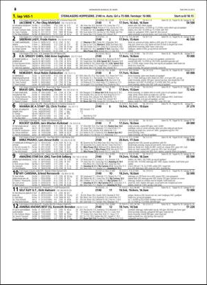 travoggaloppnytt_tips-20160321_000_00_00_062.pdf