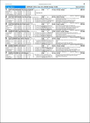 travoggaloppnytt_tips-20160321_000_00_00_063.pdf