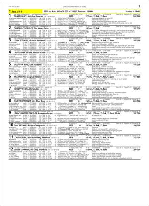 travoggaloppnytt_tips-20160321_000_00_00_071.pdf