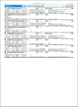 travoggaloppnytt_tips-20160321_000_00_00_072.pdf