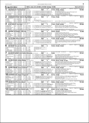 travoggaloppnytt_tips-20160321_000_00_00_075.pdf