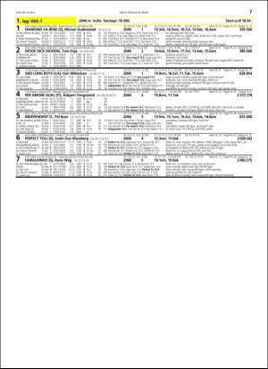 travoggaloppnytt_tips-20160321_000_00_00_077.pdf