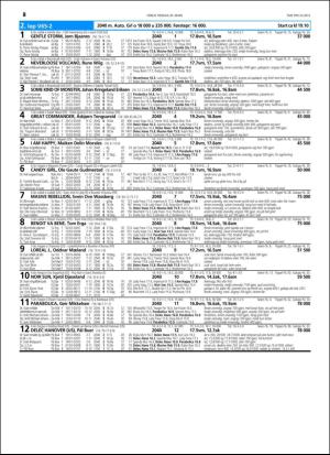 travoggaloppnytt_tips-20160321_000_00_00_078.pdf