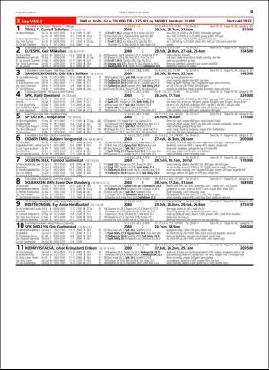 travoggaloppnytt_tips-20160321_000_00_00_079.pdf